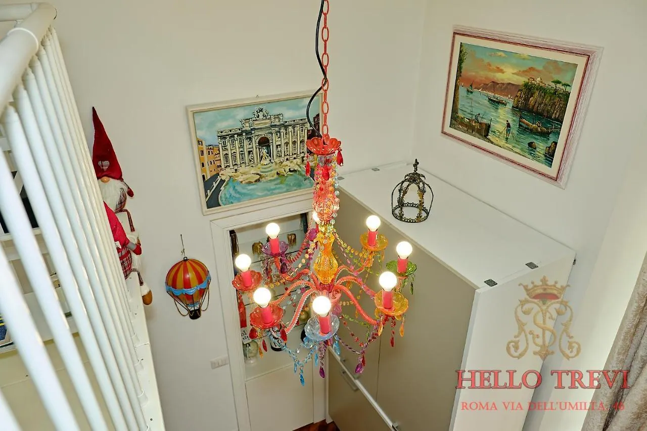Hello Trevi Apartment Rome